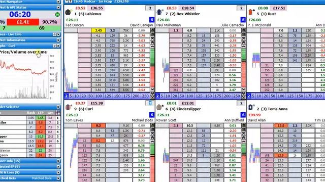 dutch scalping system смотреть онлайн