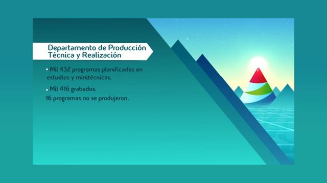 Tele Turquino, Canal de Televisión de Santiago de Cuba смотреть онлайн