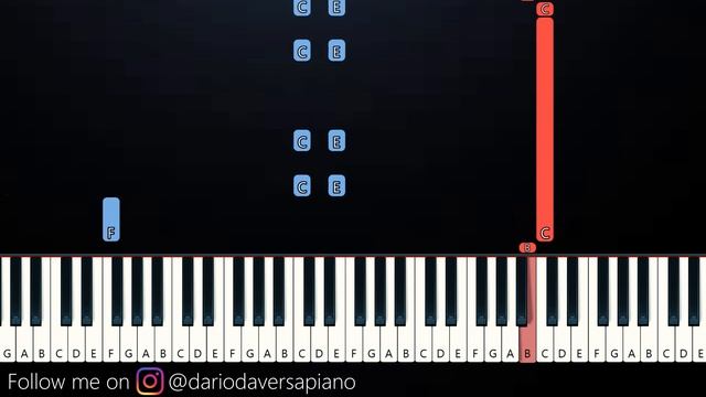 Ask Muhuru (Mira & Yaman) - Toygar Isikli (Piano Tutorial)