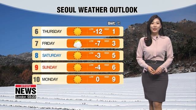 [Weather] Big freeze nationwide, freezing trend stays through Friday morning смотреть онлайн