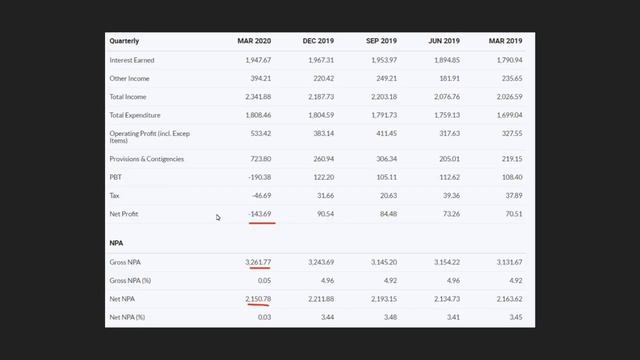 Midcap ൽ invest ചെയ്യുന്നുണ്ടോ, ഈ Stocks consider ചെയ്യാം!!!| Share Market Malayalam смотреть онлайн