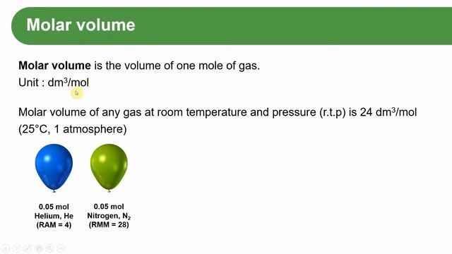 Mole, Molar volume and Volume смотреть онлайн