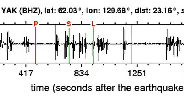 YAK Soundquake: 9/16/2011 19:26:42 GMT смотреть онлайн