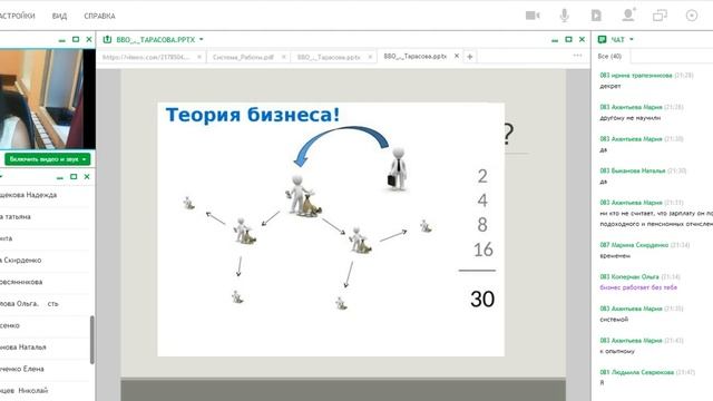 Презентация бизнеса Тарасова Юлия смотреть онлайн