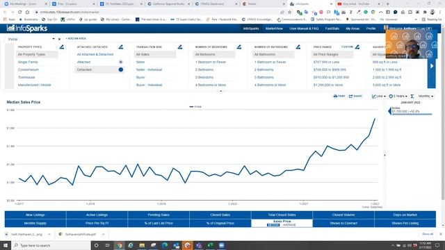 OC REALTORS OUTREACH TRAINING: BECOMING THE MARKET EXPERT USING INFOSPARKS 2/17/22 смотреть онлайн