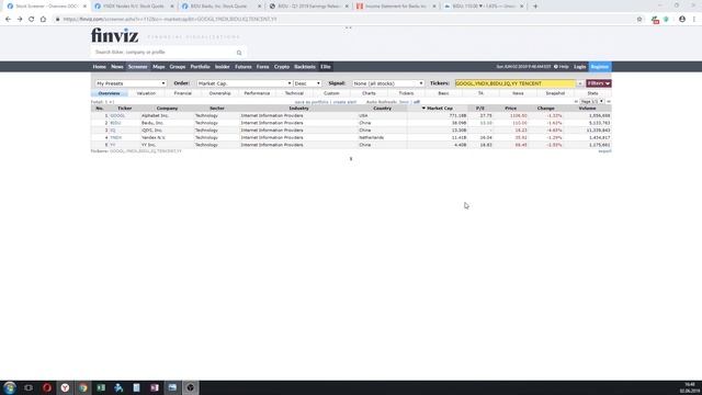 Baidu. Китайский Google по другой цене