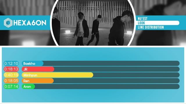 NU'EST - Look (A Starlight Night) Line Distribution (Color Coded) смотреть онлайн