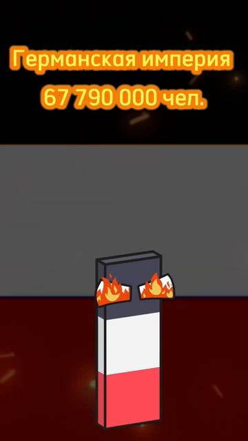 Самые населённые страны за всю историю! #ссср #сша #история #countryballs смотреть онлайн