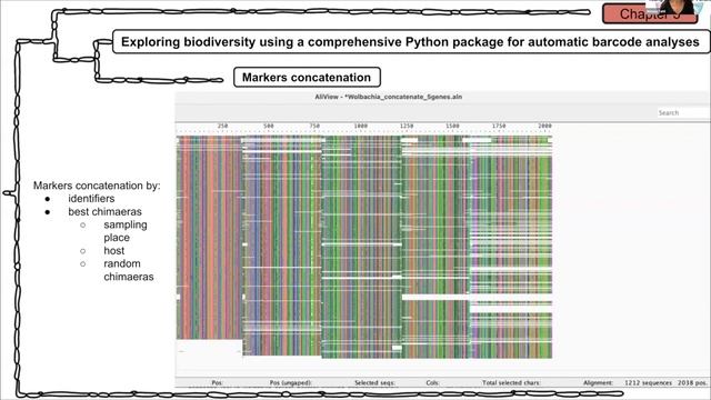 Young Systematists' Forum 2022 - Alessia Tatti смотреть онлайн