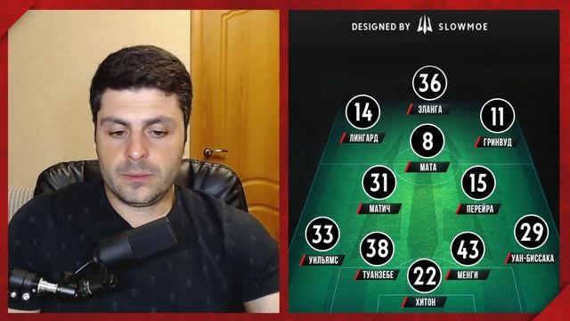 Манчестер Юнайтед 2:2 Брентфорд | ПРЕДСЕЗОННЫЕ ШЕДЕВРЫ! смотреть онлайн