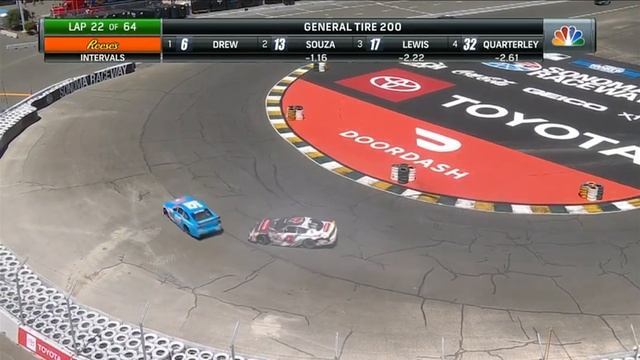 2022 ARCA Menards Series West General Tire 200 at Sonoma смотреть онлайн