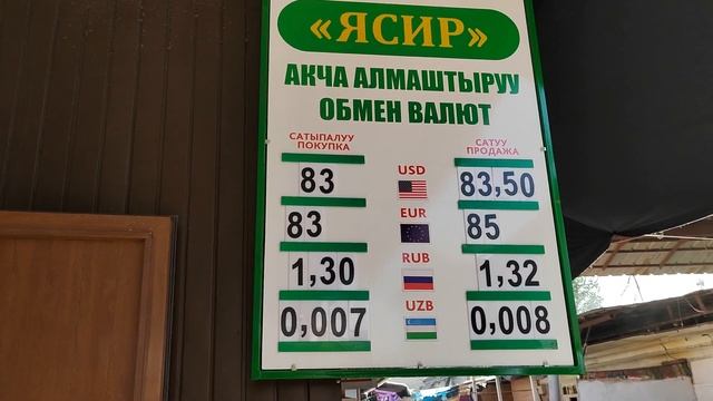 КУРС ВАЛЮТ// Эгемендуулук куну Жалал-Абад// 31 август 2022 смотреть онлайн