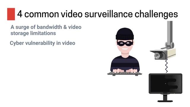 Razberi Camera Defense - Cyber Security смотреть онлайн