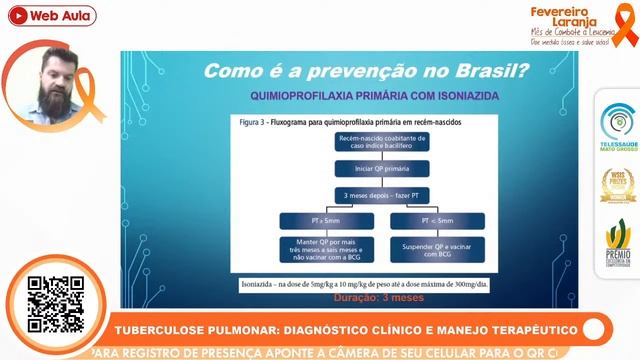 04/02/2021 - Tuberculose pulmonar: diagnóstico clínico e manejo terapêutico смотреть онлайн