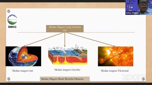OGD#179 Tema Geomagnetik,16 Maret 2023 смотреть онлайн