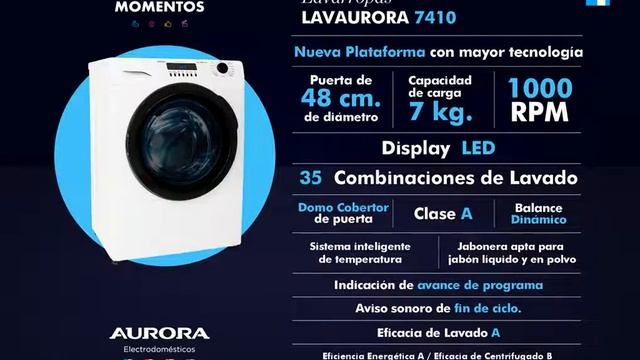 Manual Lavarropas Aurora 2018 смотреть онлайн