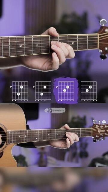 Chop Suey - System of a Down смотреть онлайн