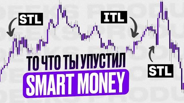СТРУКТУРА Которая РАБОТАЕТ Smart Money - ЗДЕСЬ и СЕЙЧАС смотреть онлайн