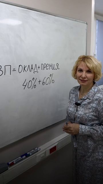 Инновационный Lean| IС IBSystems