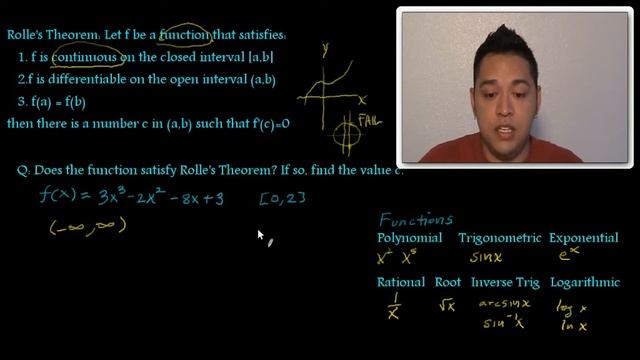 Rolle's Theorem Part 1