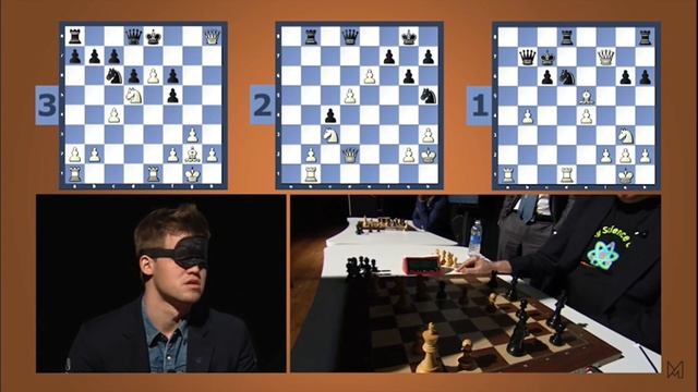 HOW THE WORLD CHAMPION MAGNUS CARLSEN THINKS?? смотреть онлайн