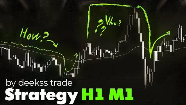 Что такое CHoCH BoS - Как это можно использовать смотреть онлайн