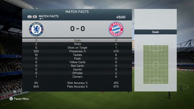 ROADT TO 50-0 - FIFA 14 смотреть онлайн