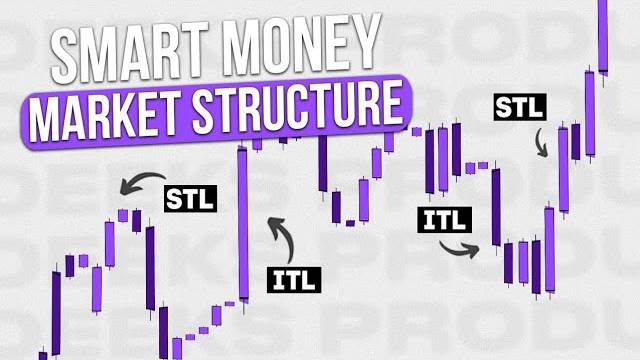 Структура SMC - Price Action Лучшие закономерности для торговли. смотреть онлайн