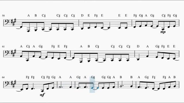 Blue Bird – Naruto Shippuden Opening (Tuba) смотреть онлайн
