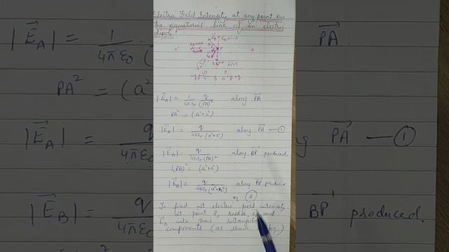 Electric Field Intensity On Equatorial Line Of An Electric Dipole
