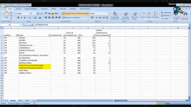 AULÃO GRATUITO - DPE/GO смотреть онлайн