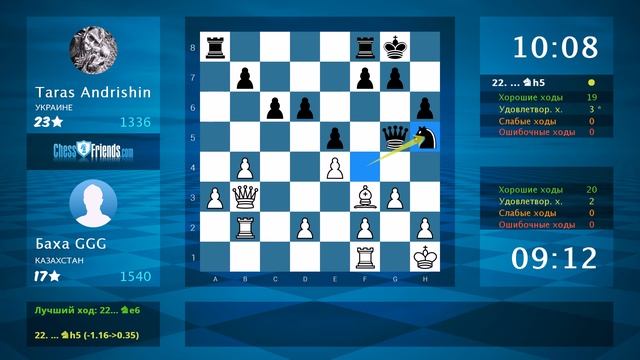 Chess Game Analysis: Баха GGG - Taras Andrishin : 1-0 (By ChessFriends.com) смотреть онлайн