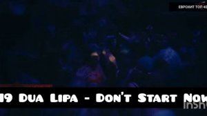 ЕвроХит Топ 40 Europa Plus (07.02.2020)