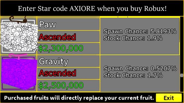 Devil Fruits Spawn & Stock Chance in Blox Fruits! смотреть онлайн