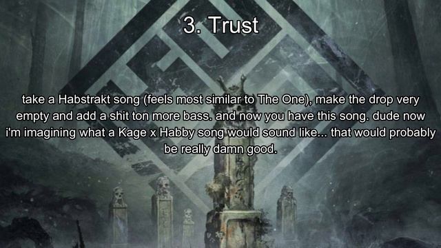 Ranking Kage's The Grave EP смотреть онлайн