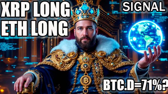 #XRP #ETH сигналы дневка! Сбой сети XRP