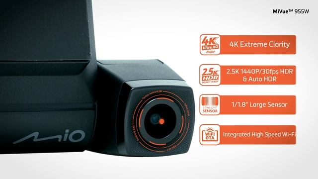 Mio MiVue™ 955W Dash Camera (EN) | 4K Dash Cam смотреть онлайн