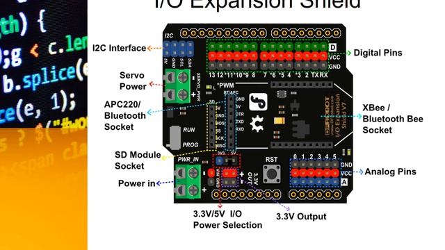 Introduction to C Programming for the Arduino Uno 2022 voice over смотреть онлайн