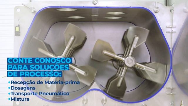 Tetra Pak - Manuseio de Pós смотреть онлайн