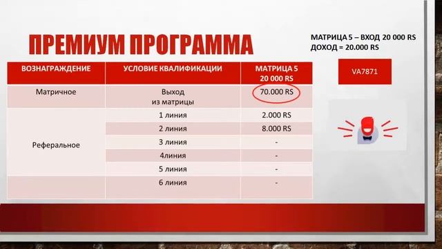 ПРАЙМЕРС PRIMERS marketing1 смотреть онлайн