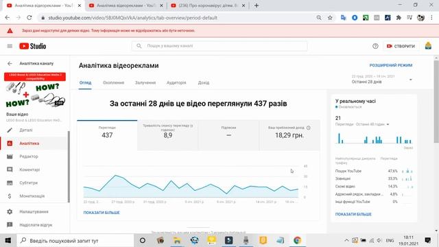 Лідери переглядів - чому деякі відео дивляться 100 000 разів, інші менше 100? смотреть онлайн