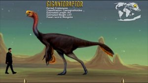 TOP LARGEST THEROPOD DINOSAURS. size comparison and data