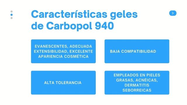 Gel de Carbopol 940: elaboracion y caracteristicas prácticas. смотреть онлайн