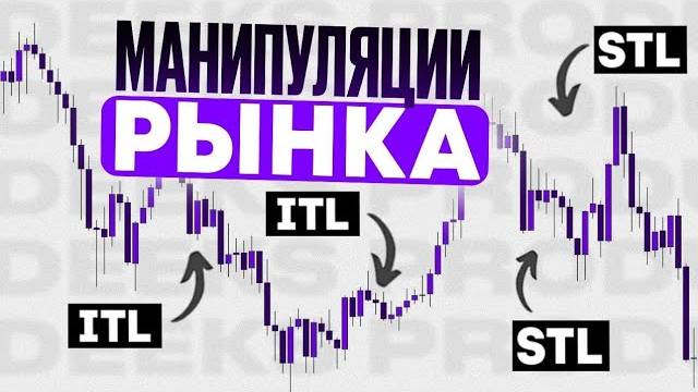 Как IDM развивает МЫШЛЕНИЕ Трейдера Smart Money и анализ рынка смотреть онлайн