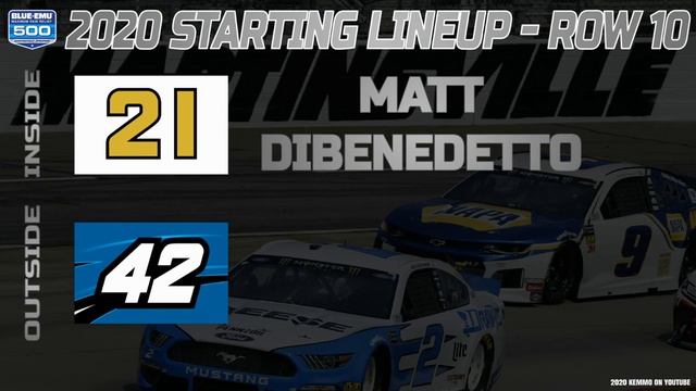 Starting Lineup for the 2020 Blue-Emu 500 at the MARTINSVILLE SPEEDWAY смотреть онлайн