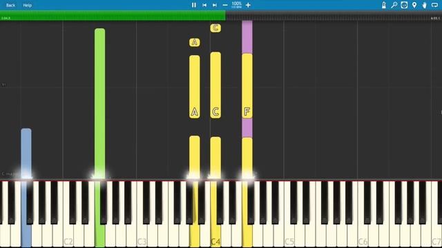 Prince - Purple Rain - Piano Tutorial - Instrumental Remix