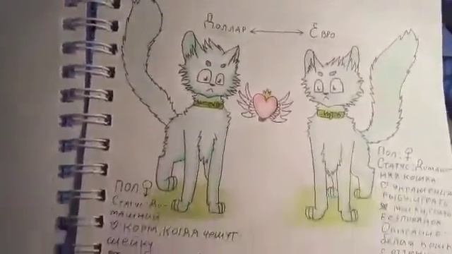 мои рисунки Котов/Воителей (часть 1) смотреть онлайн