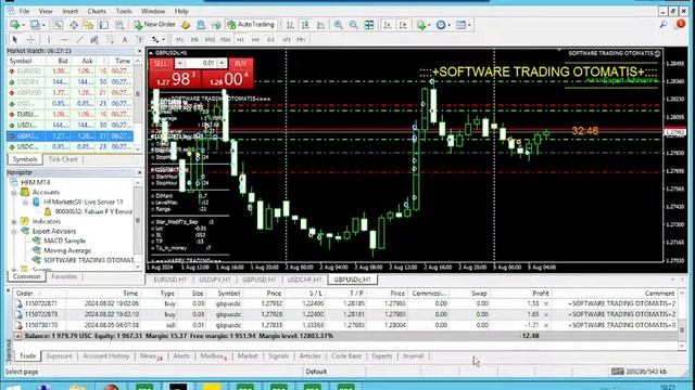 🚀 LIVE TRADE - Automated Trading EA | Forex Mt4 Robot Scalping 2024 🚀 смотреть онлайн