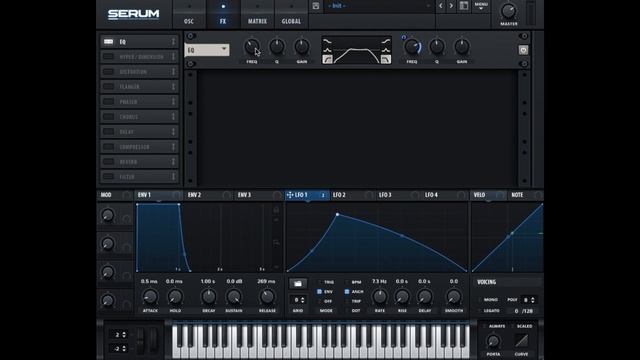 Serum Tutorial: 