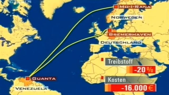 Beluga_Sky_Sails_RTL_Aktuell смотреть онлайн